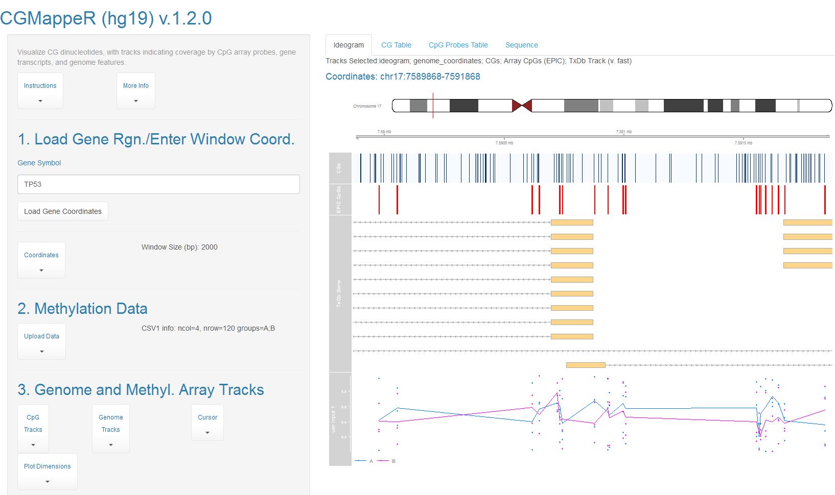 cgmappeR dashboard