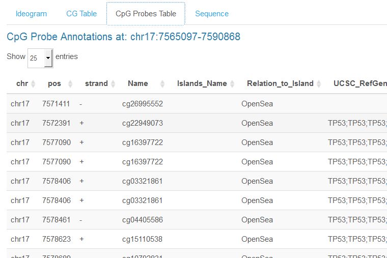 cgmappeR genome feature table