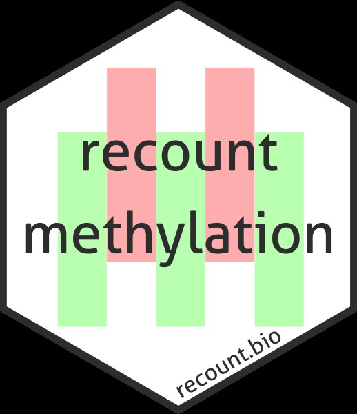 recountmethylation hexsticker