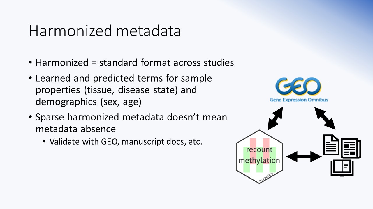 Data science of DNAm